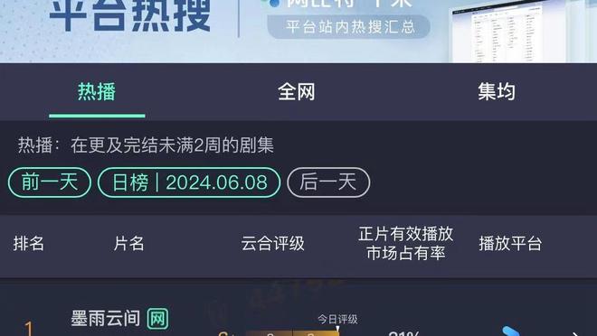 稳定发挥！哈利伯顿14中7砍22分12助攻正负值+11